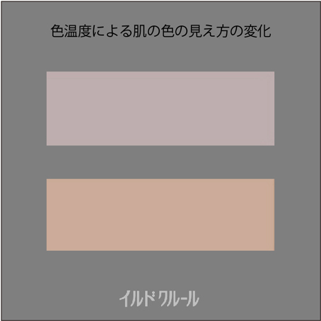 肌色が異なって見える不適切な色温度照明とカラー診断イルドクルール 肌色が異なって見える不適切な色温度照明とカラー診断イルドクルール
