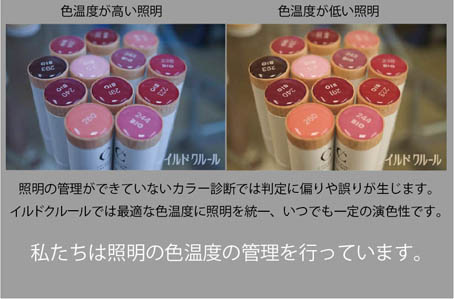 パーソナルカラー診断と照明 パーソナルカラー診断と照明