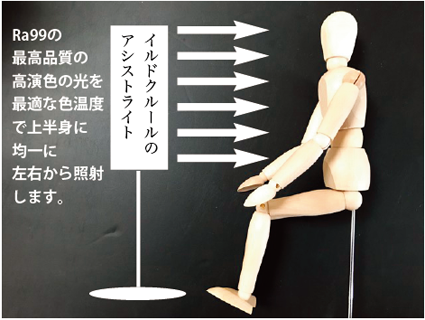 アシストライト長崎2019 アシストライト長崎2019
