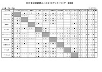 2012　福岡県U15リーグ　4部リーグAパート第13節