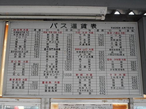 中津駅前のバスターミナル 中津駅前のバスターミナル