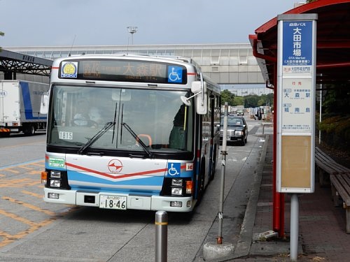 大田市場 大田市場
