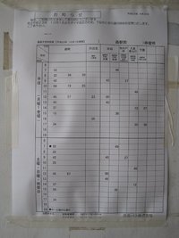 日田バス2011年10月1日改正1森町森駅前