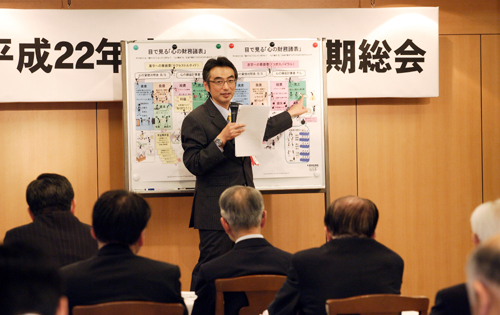 ●西日本シティ銀行さんで「目で見る『心の財務諸表』」を講演！