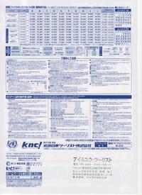 円高は海外旅行のチャンス!