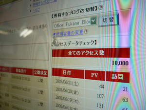 おめでとう☆10,000アクセス