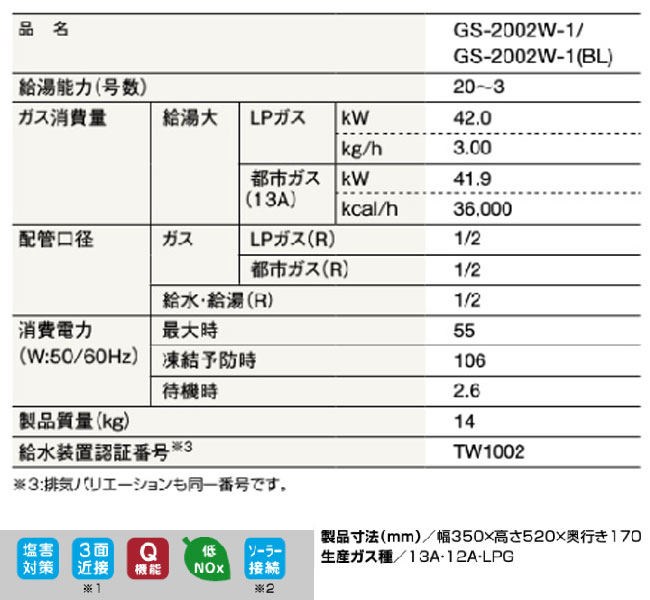 ガス給湯器、即納できます。