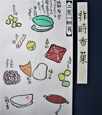 今日は如月朔日・手描き絵本「非時香菓」より、如月の和菓子♥