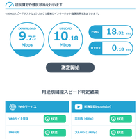 ネットワークを構築する時の基本 2021/09/28 12:56:27