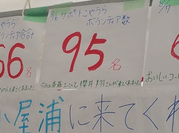 8/14(火)、坂町小屋浦地区の「おそうじ大作戦」に行ってきました。