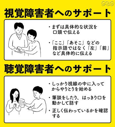 NHK「みんなで考える防災訓練」のtwitter