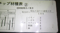 345　アナログ
