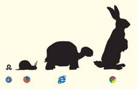 グーグルが最速？―ウェブ・ブラウザ