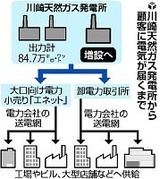 天然ガス火力発電増強で乗り切れ－東京