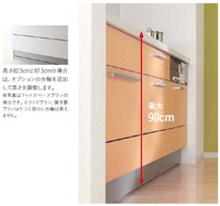 キッチンの高さを変更したい。その3