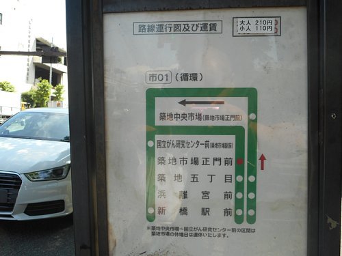 築地市場正門前
