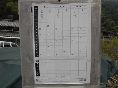 川床