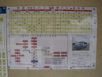 一町田中央