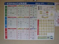 一町田中央