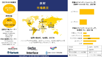 世界の床材産業調査、シェア、サイズレポート、成長、需要、トップメーカー - 2025-2037年予測