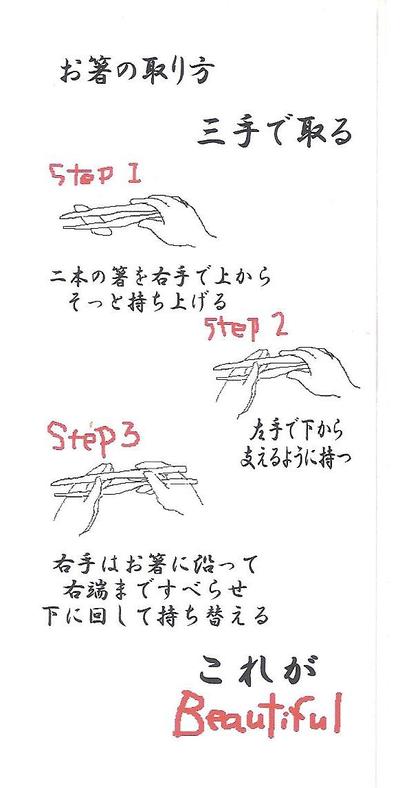 お箸の雑学：その２