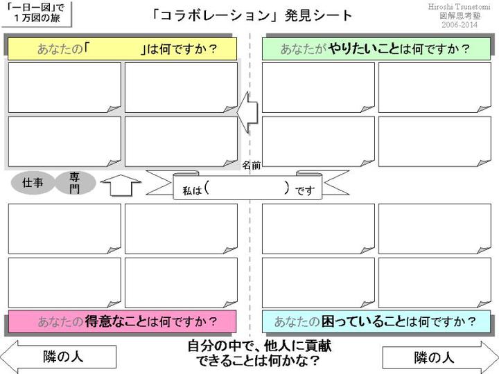 一日一図2014017