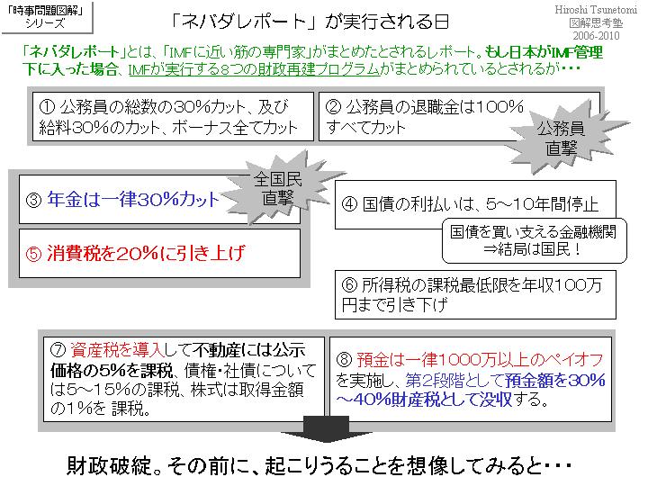 「ネバダレポート」が実行される日