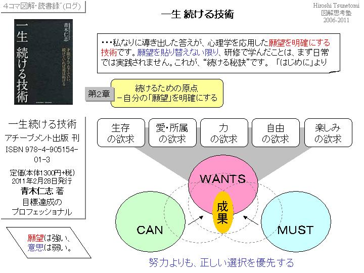 【読書図解３コマめ】一生 続ける技術(青木仁志著)