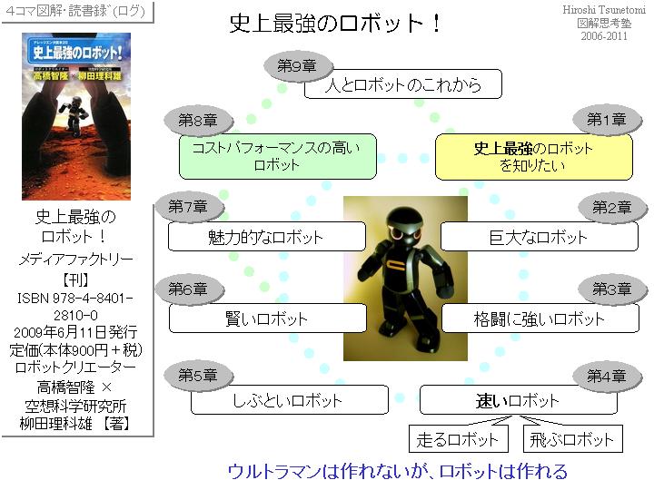 つねさん 図解思考塾 読書図解 史上最強のロボット