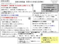 【社説図解】国語世論調査(西日本新聞より)