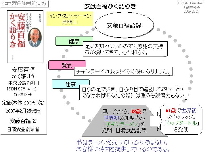 【読書図解４コマめ】安藤百福かく語りき(安藤百福著)