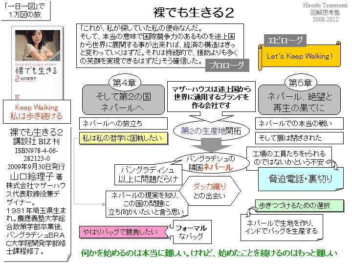 裸でも生きる２～その４【振り返り】