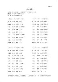 第15回「西日本新聞社杯争奪中学生卓球大会」結果発表!!