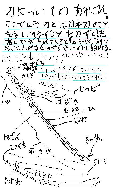 日本刀について